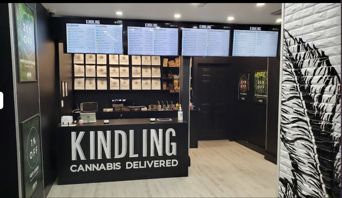 What Stops People From Visiting Dispensaries?