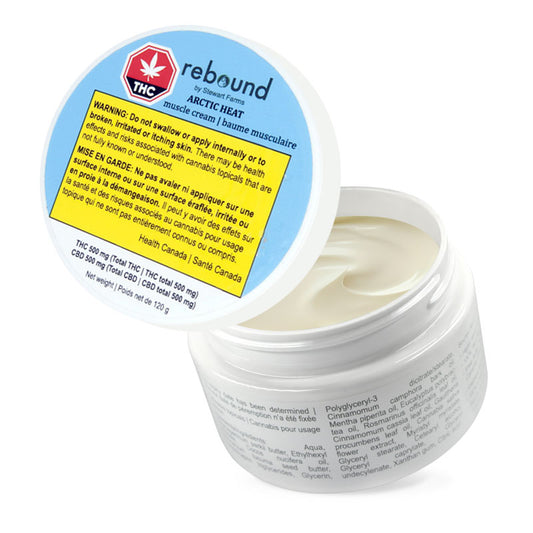 Rebound by Stewart Farms - Arctic Heat Muscle Cream